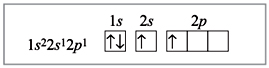 Сколько электронов у фтора. Электронная конфигурация ионов лития. Строение Иона фтора. Строение ионов бериллия 2 +.